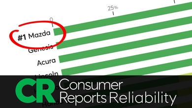 Mazda de Sherbrooke : des véhicules parmi les plus sécuritaires